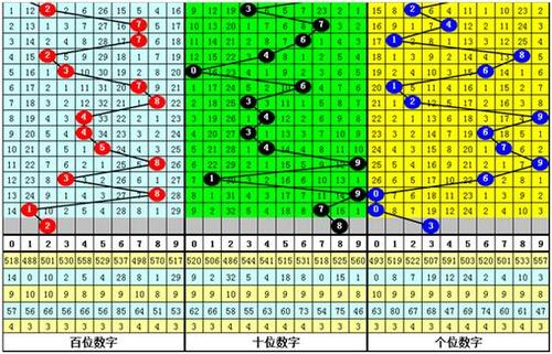 全国新闻 第268页