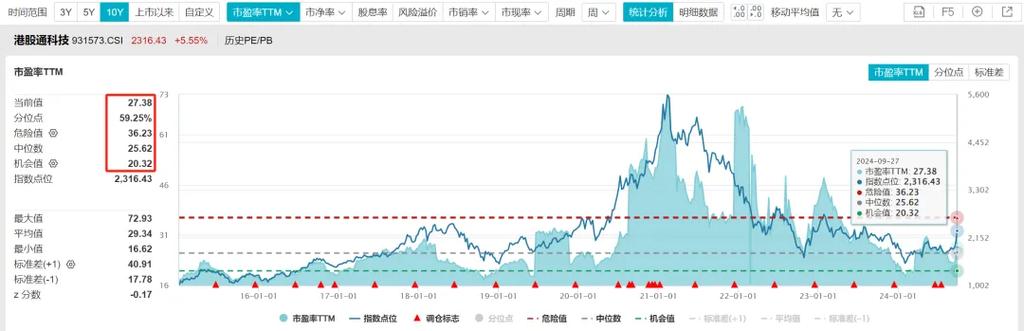 生活资讯 第249页