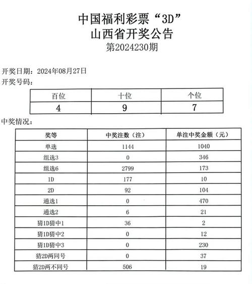 澳门彩近30期开奖记录