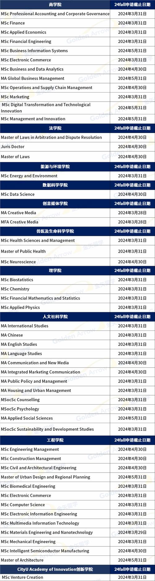 全国新闻 第233页