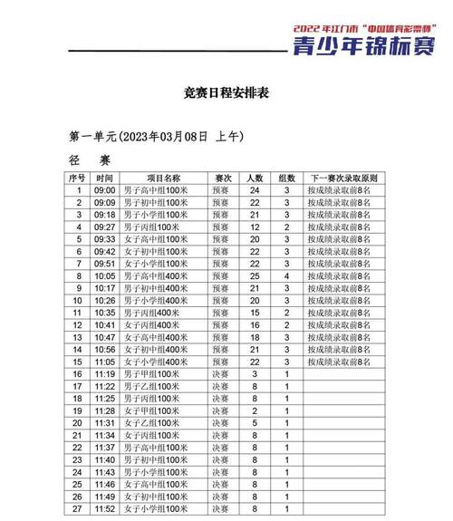 2022年大型体育赛事;2022年大型体育赛事有哪些