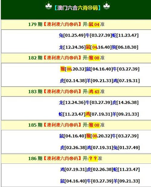 澳门六开彩开奖结果历史查询表最新版;2024澳门天天开好彩大全开奖结果