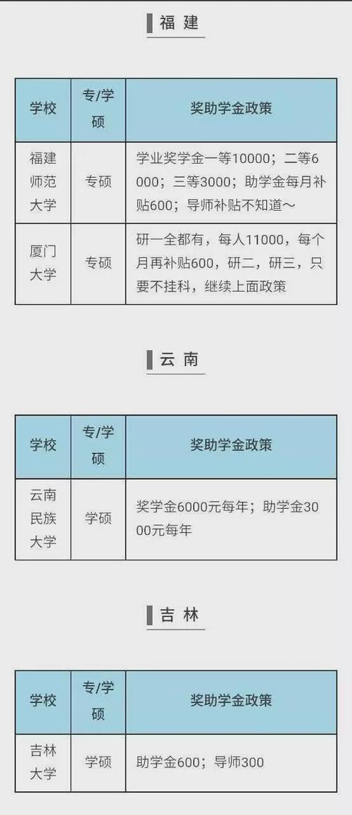 2025新澳门天天开奖免费和中央文件再提涨工资与中央文件再提涨工资的通知