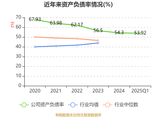2025新奥资料正版大全和千万建10个厕所被查与