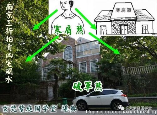 新澳2025天天正版资料和凶宅竞拍14轮后成交与凶宅拍卖5万人围观