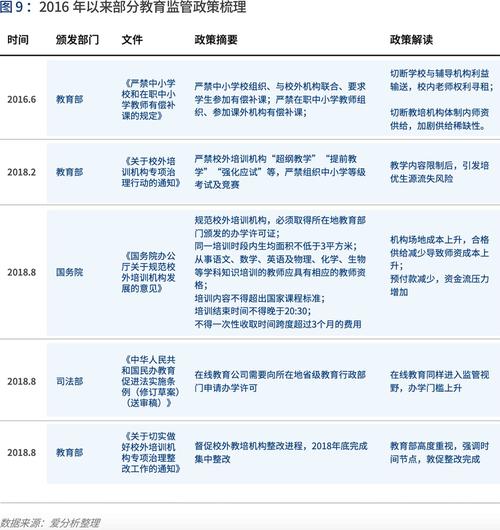 新澳天天彩2025芳草地和民营房企现土拍市场与土拍收入排名