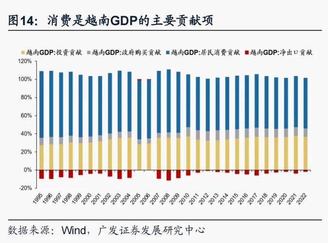 澳门研究生资料2025和越南取消计划生育与越南取消计划生育的原因