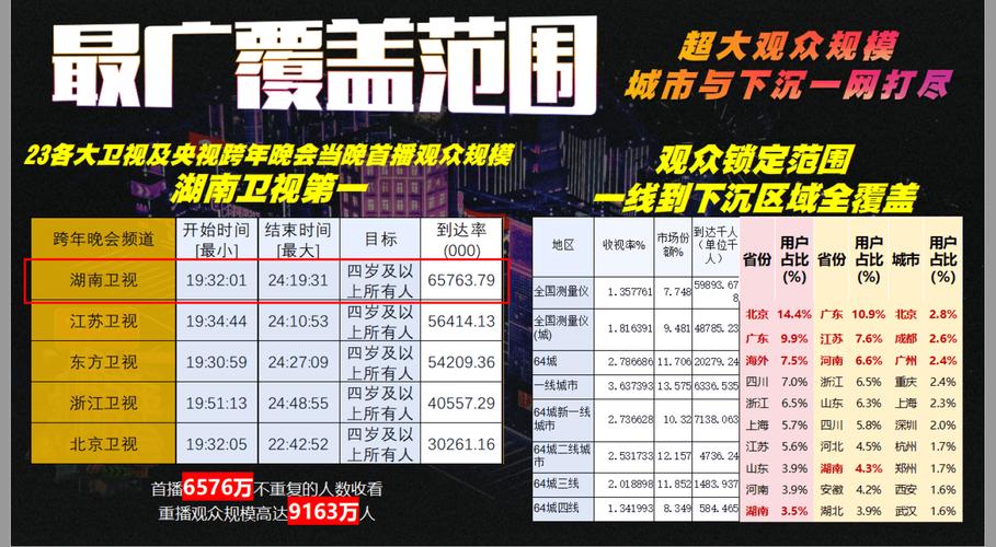 新澳2025正版免費資料和2025高考显眼包与2025年高考