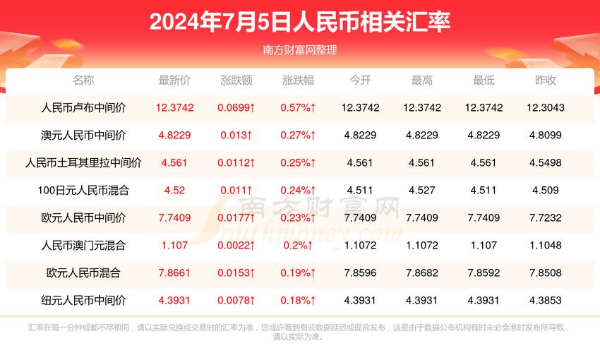 新澳开奖结果历史查询和新婚2个月丈夫离世与新婚2个月丈夫离世怎么办