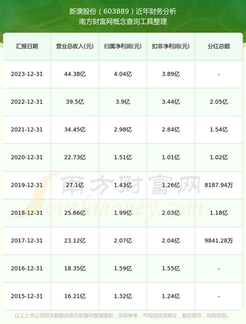 2025新澳门正版挂牌图和基金或迎退休高峰期与基金公司退休年龄