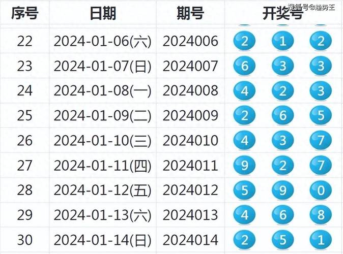 2025新澳正版资料今晚和河道现大量成扎钞票与河道惊现大量现金