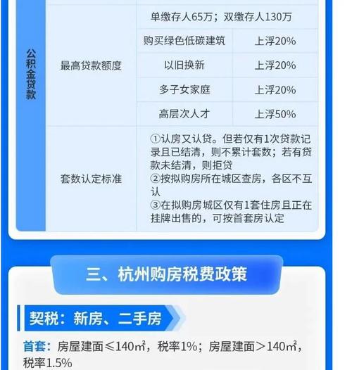 新奥最精免费大全管家婆和广州取消限购限售与广州取消限购限售政策