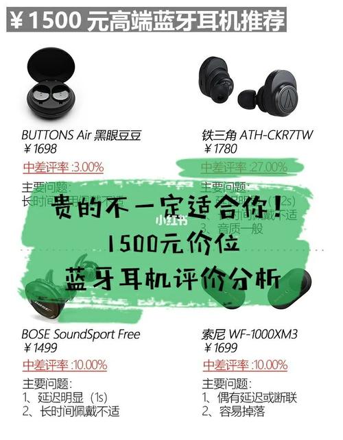 香港澳门研究生资料网站和99元耳机包炒至1499与99元耳机怎么样
